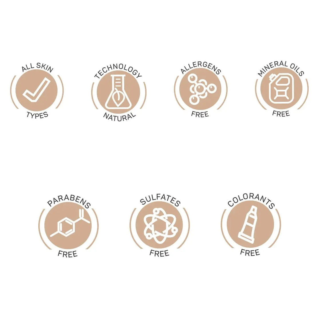Ingrediente-Naturale Alissa Beaute