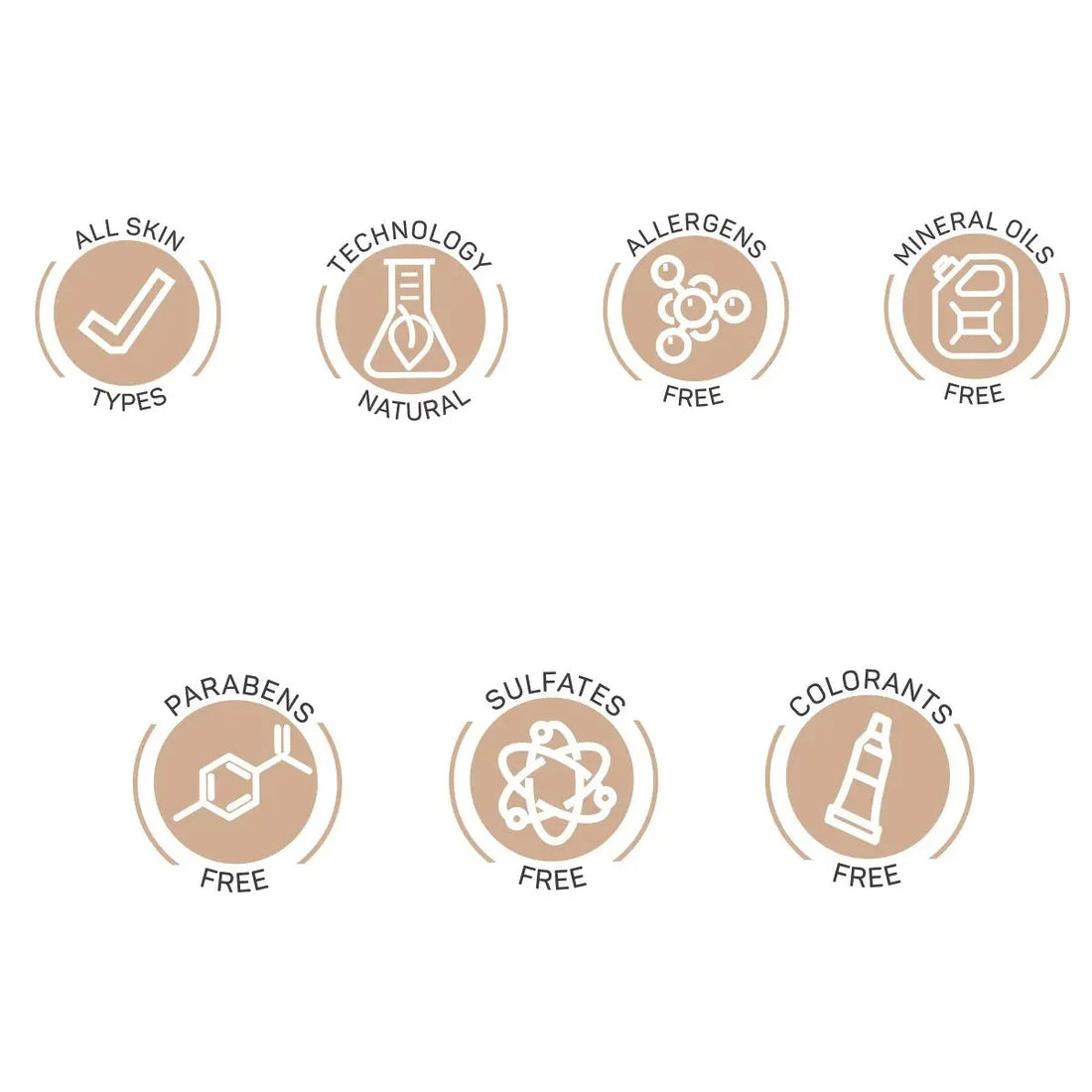 Ingrediente-Naturale Alissa Beaute