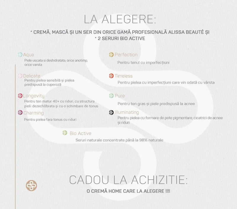 Planul-de-Fidelizare-Alissa-Beauté Alissa Beaute