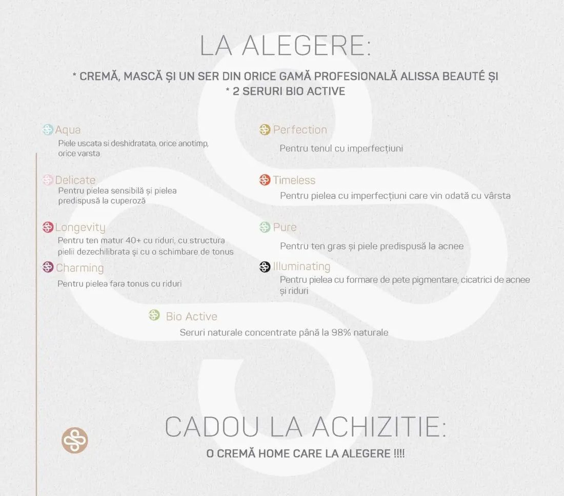 Planul-de-Fidelizare-Alissa-Beauté Alissa Beaute