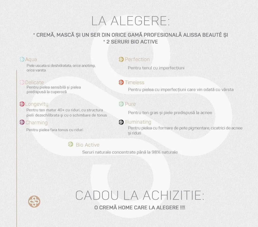 Planul-de-Fidelizare-Alissa-Beauté Alissa Beaute